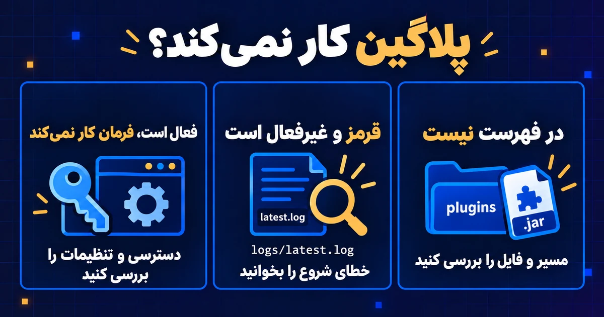 سه وضعیت عیب‌یابی پلاگین؛ دیده‌نشدن در فهرست، غیرفعال‌بودن و مشکل فرمان با وجود فعال‌بودن